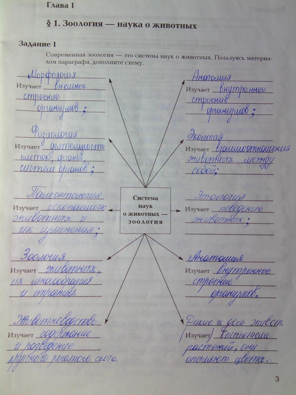 гдз 7 класс рабочая тетрадь часть 1 страница 3 биология Суматохин, Кучменко