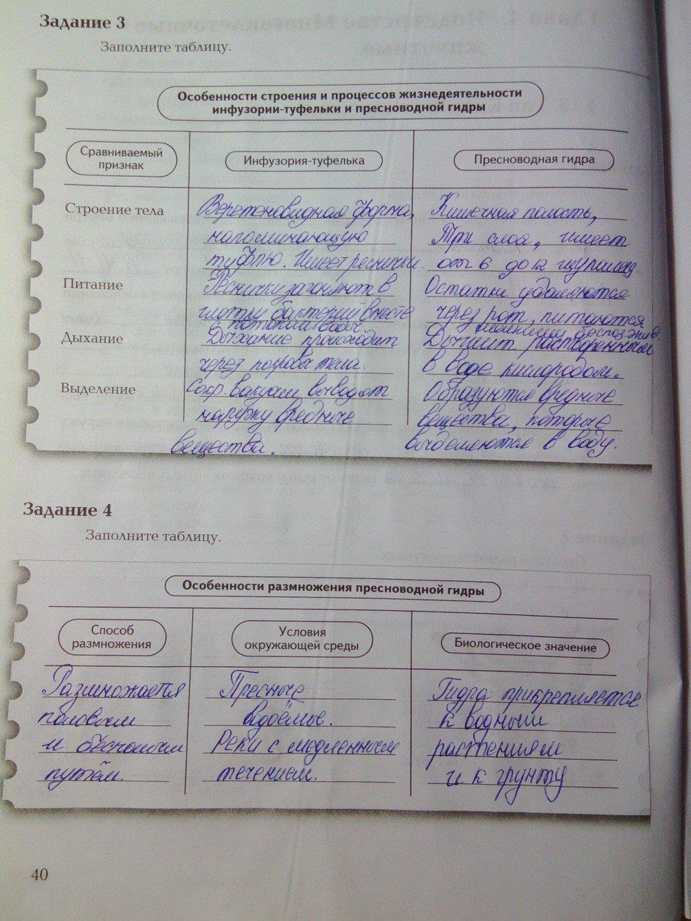 гдз 7 класс рабочая тетрадь часть 1 страница 40 биология Суматохин, Кучменко