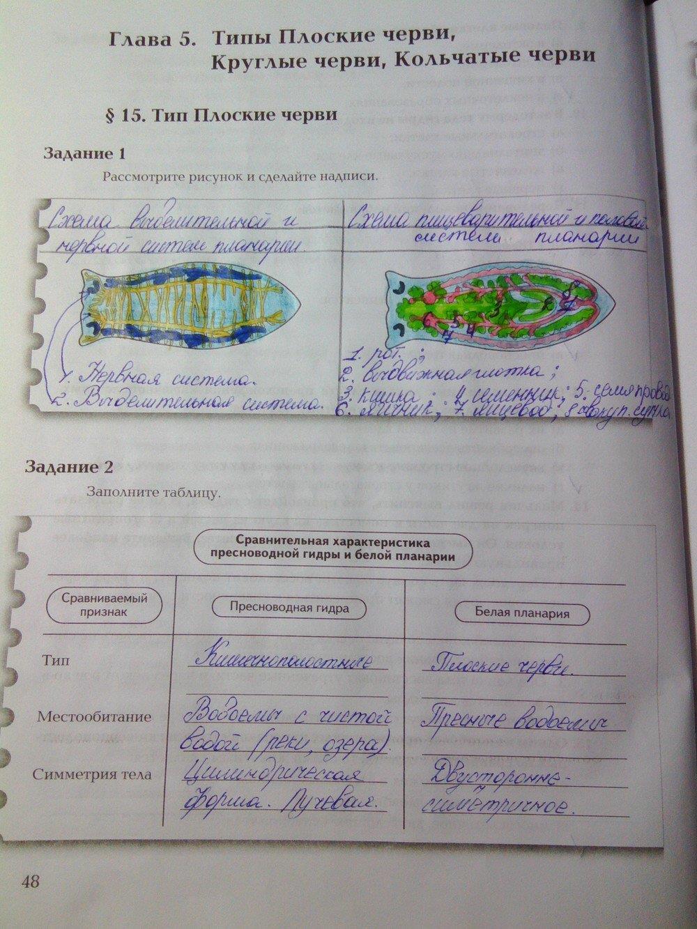 гдз 7 класс рабочая тетрадь часть 1 страница 48 биология Суматохин, Кучменко
