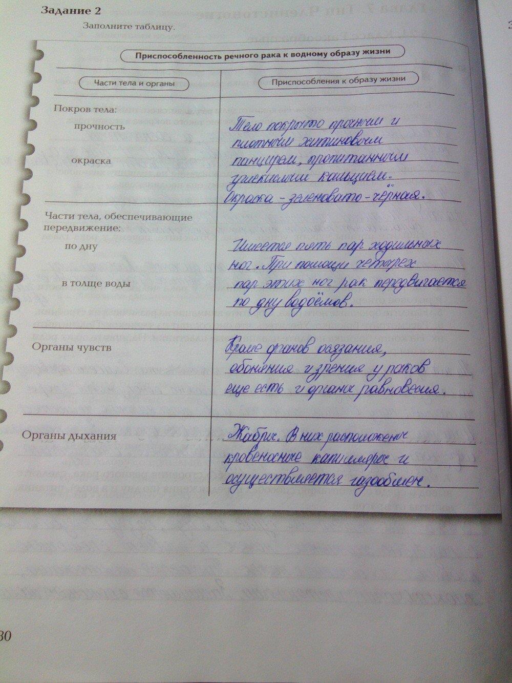 гдз 7 класс рабочая тетрадь часть 1 страница 80 биология Суматохин, Кучменко