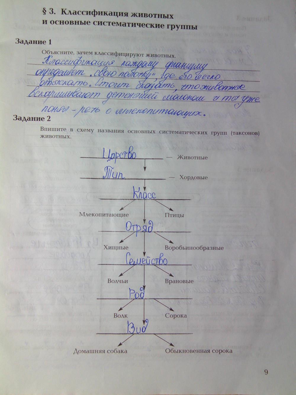 гдз 7 класс рабочая тетрадь часть 1 страница 9 биология Суматохин, Кучменко