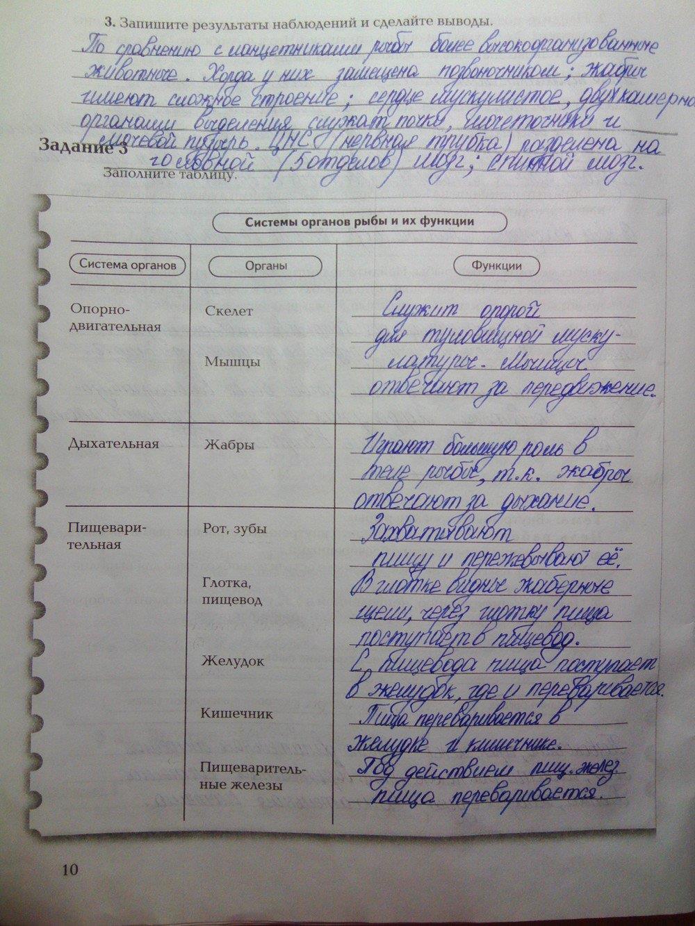 гдз 7 класс рабочая тетрадь часть 2 страница 10 биология Суматохин, Кучменко