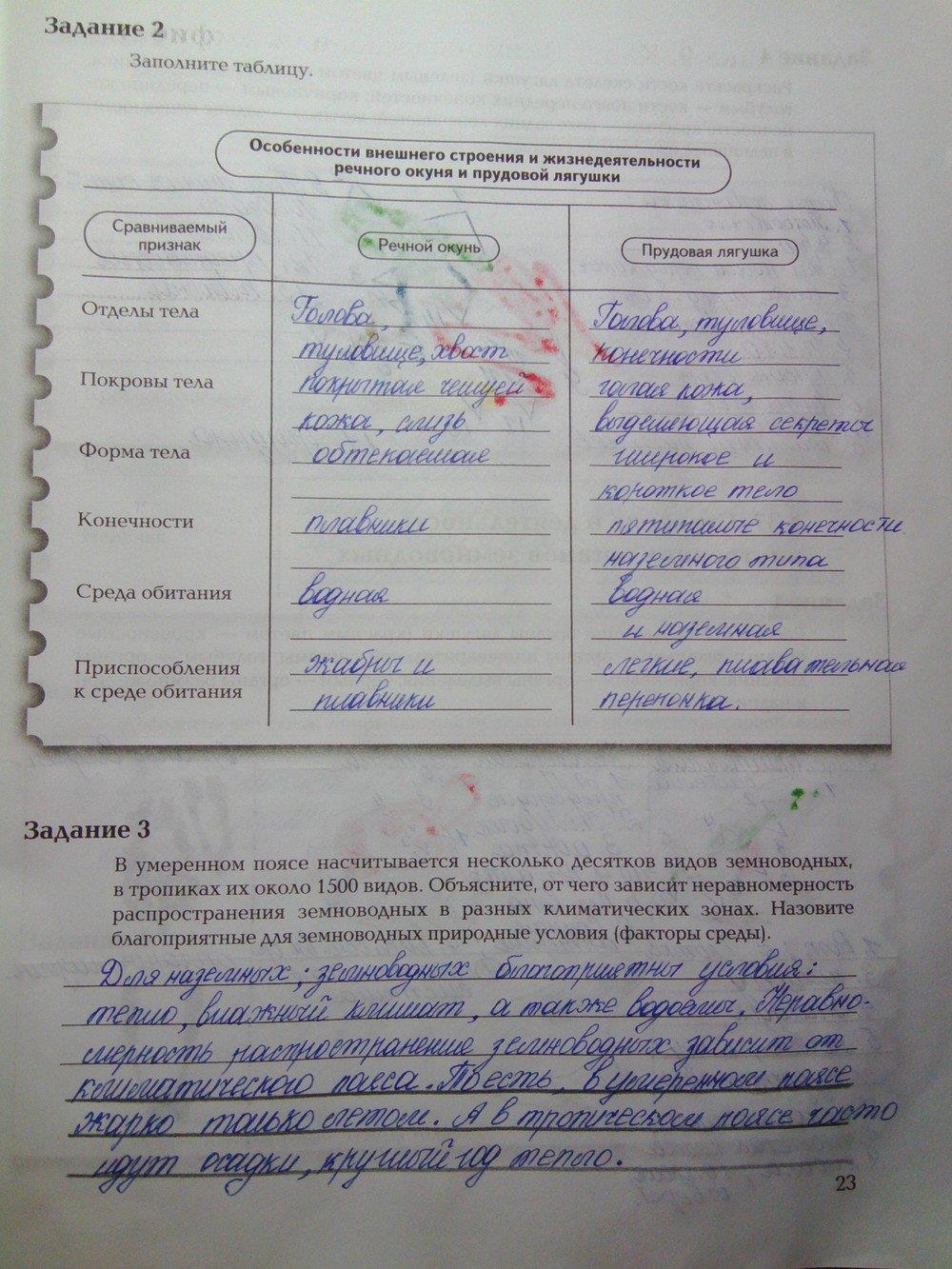 гдз 7 класс рабочая тетрадь часть 2 страница 23 биология Суматохин, Кучменко
