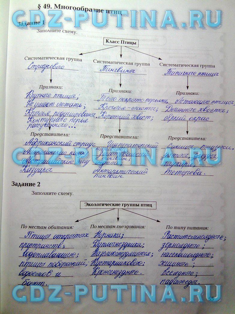 гдз 7 класс рабочая тетрадь часть 2 страница 55 биология Суматохин, Кучменко