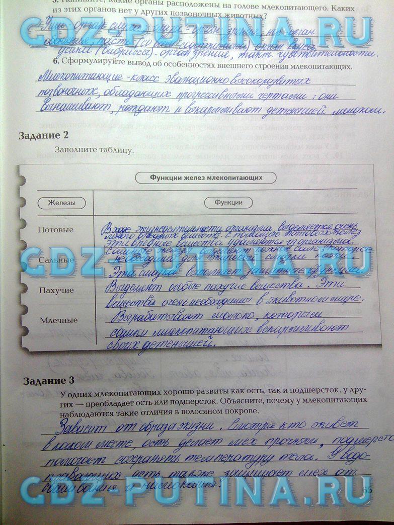 гдз 7 класс рабочая тетрадь часть 2 страница 65 биология Суматохин, Кучменко