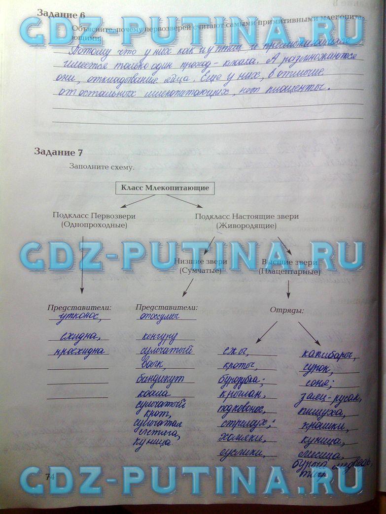 гдз 7 класс рабочая тетрадь часть 2 страница 74 биология Суматохин, Кучменко