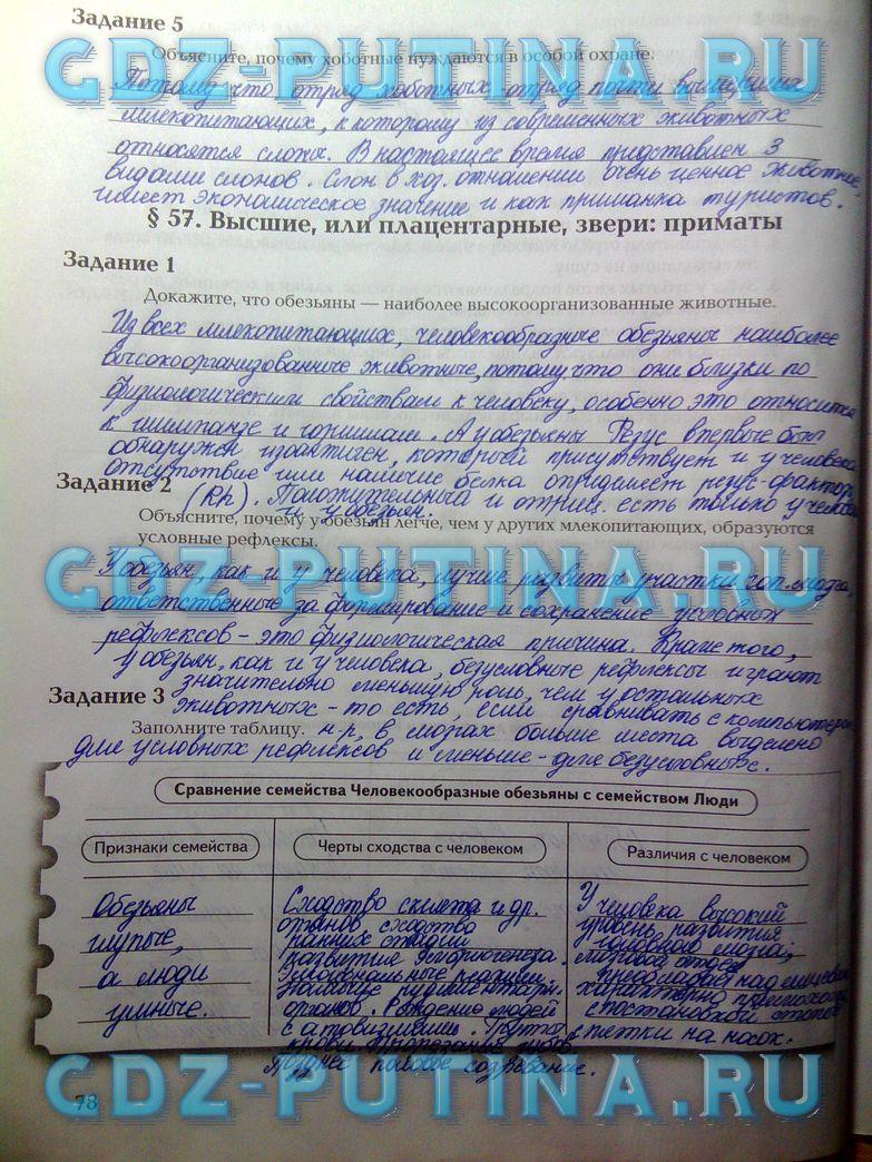 гдз 7 класс рабочая тетрадь часть 2 страница 78 биология Суматохин, Кучменко