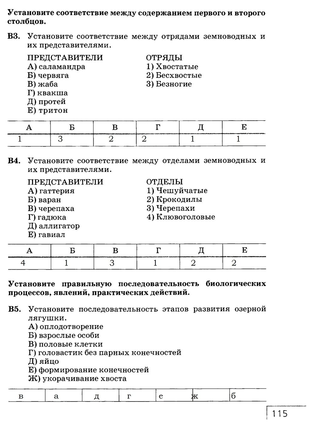 гдз 7 класс рабочая тетрадь страница 115 биология Захаров, Сонин