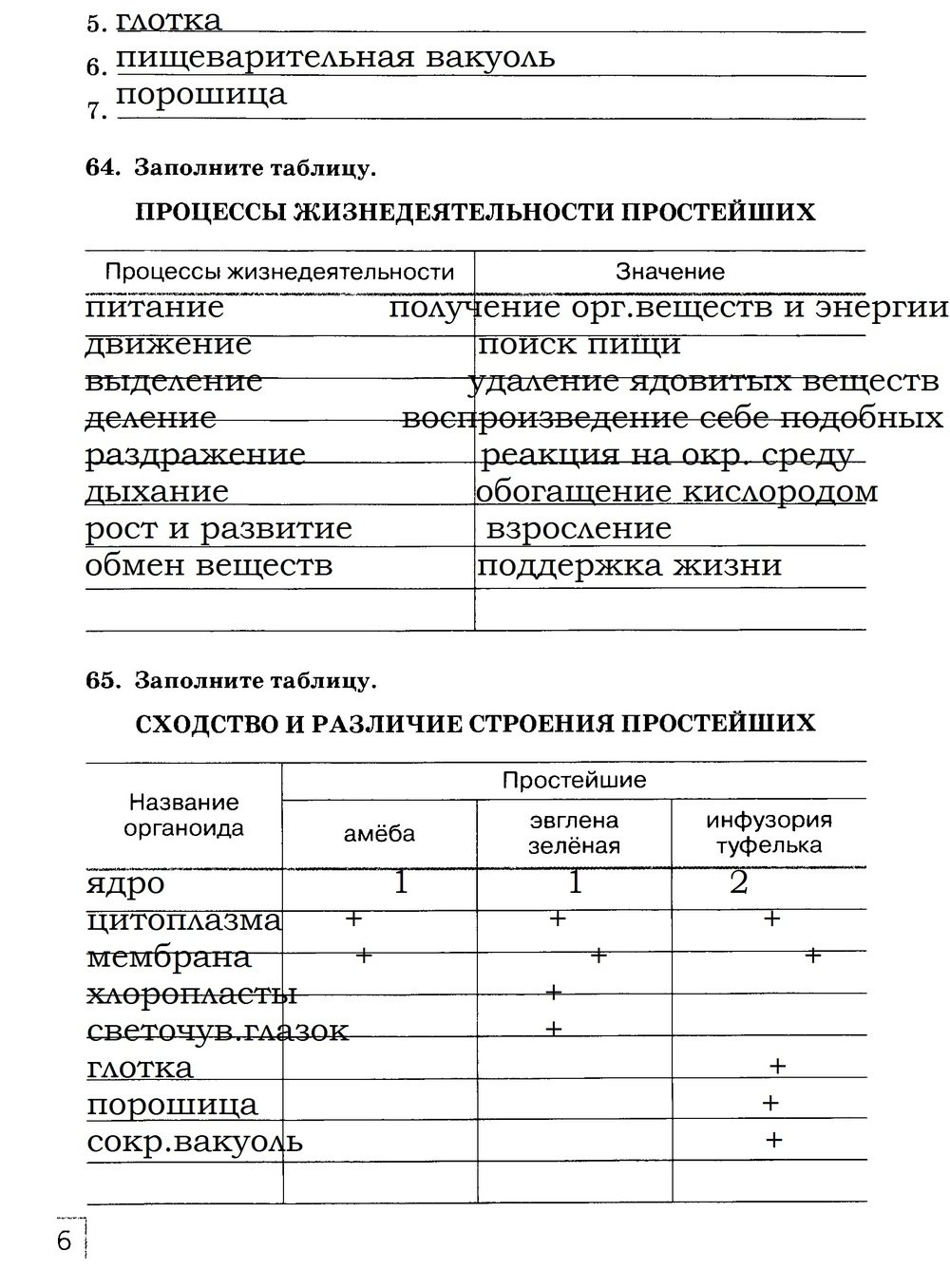 гдз 7 класс рабочая тетрадь страница 56 биология Захаров, Сонин