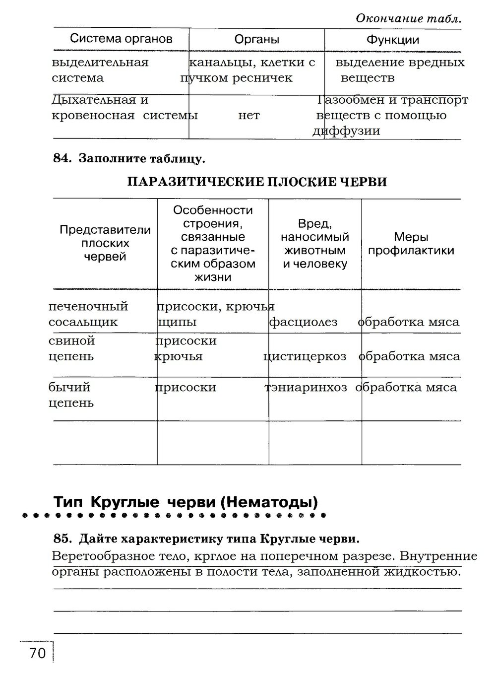 гдз 7 класс рабочая тетрадь страница 70 биология Захаров, Сонин