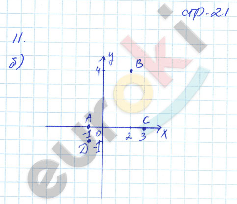 гдз 7 класс рабочая тетрадь страница 21 алгебра Журавлев, Перепелкина