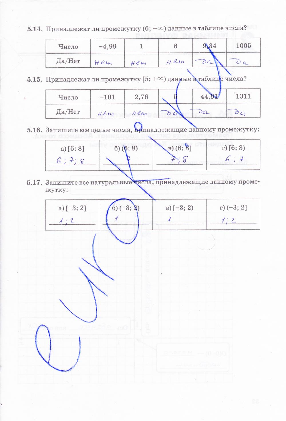 гдз 7 класс рабочая тетрадь часть 1 страница 31 алгебра Зубарева, Мильштейн