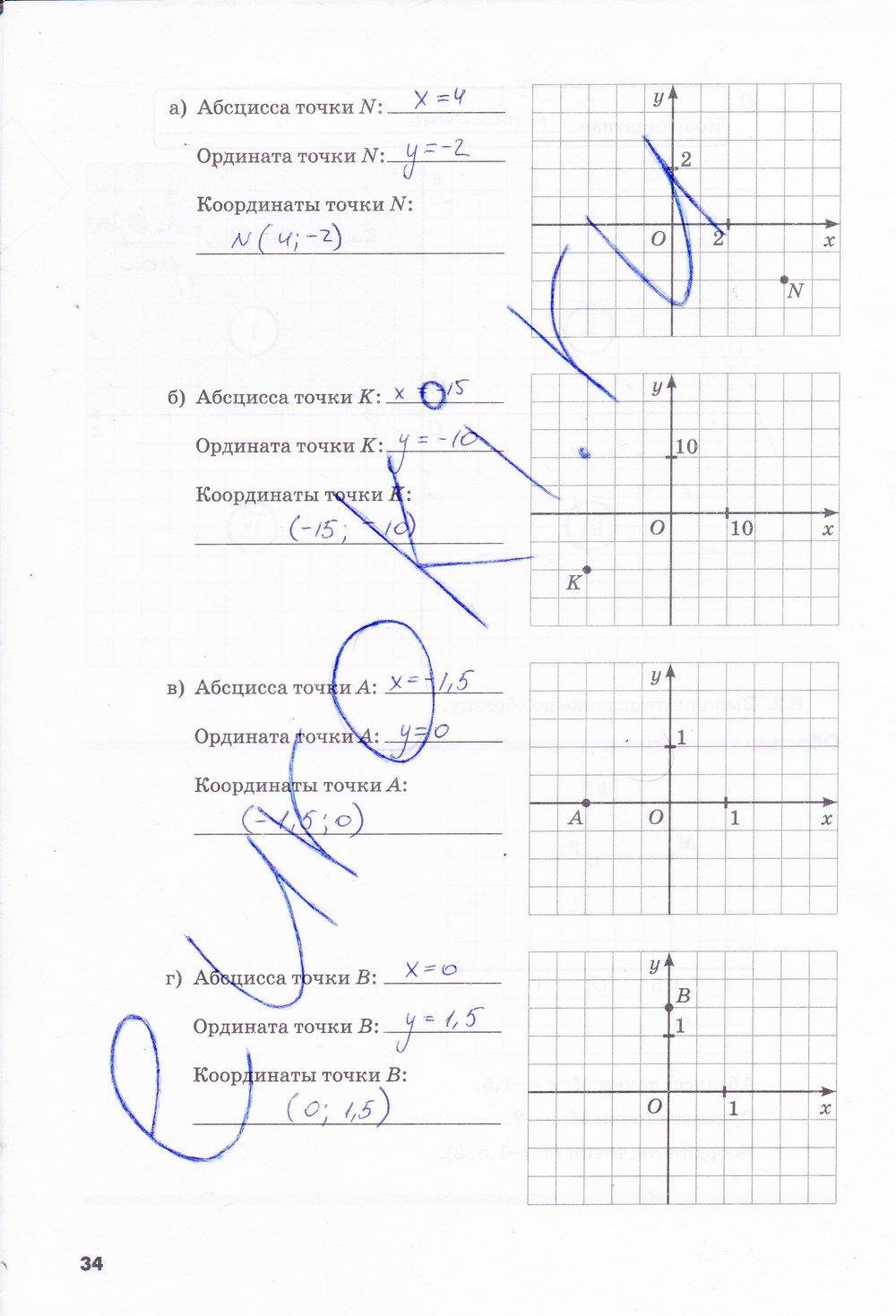гдз 7 класс рабочая тетрадь часть 1 страница 34 алгебра Зубарева, Мильштейн