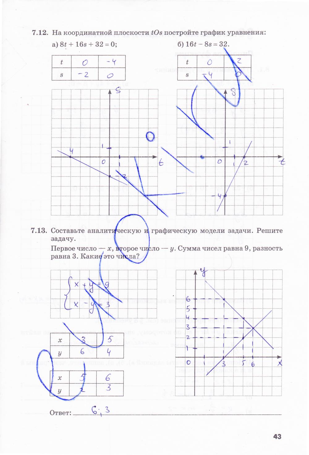 гдз 7 класс рабочая тетрадь часть 1 страница 43 алгебра Зубарева, Мильштейн