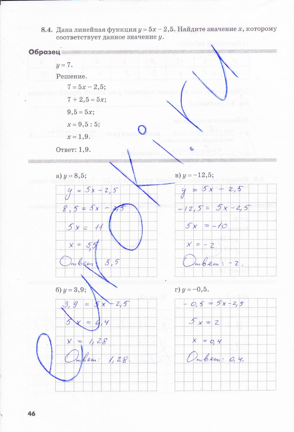 гдз 7 класс рабочая тетрадь часть 1 страница 46 алгебра Зубарева, Мильштейн