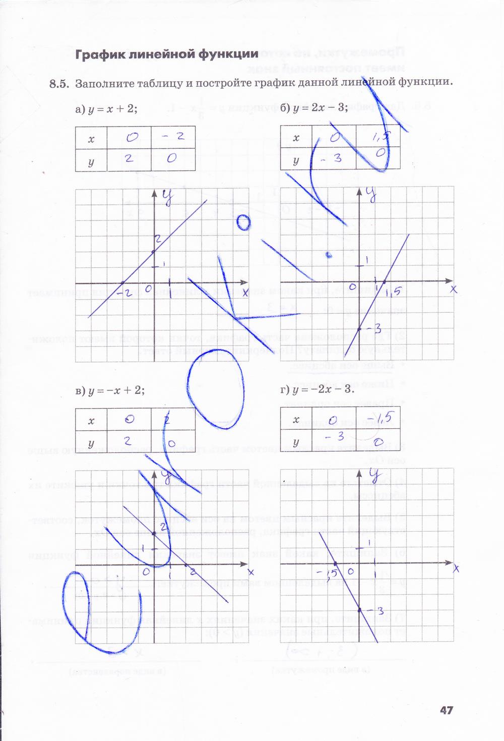 гдз 7 класс рабочая тетрадь часть 1 страница 47 алгебра Зубарева, Мильштейн