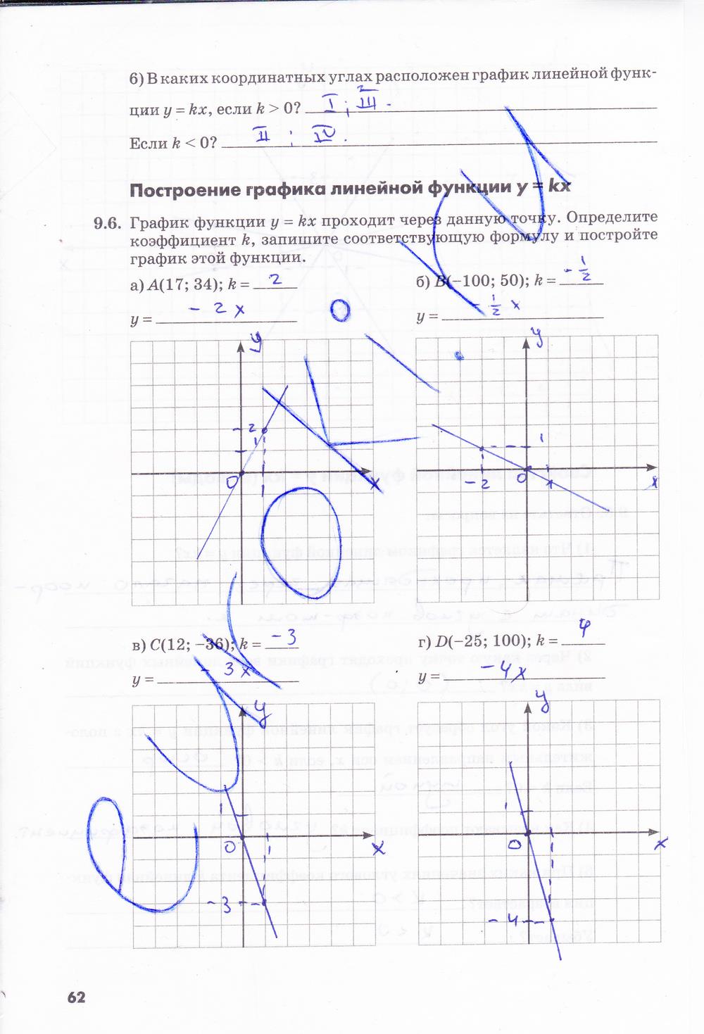 гдз 7 класс рабочая тетрадь часть 1 страница 62 алгебра Зубарева, Мильштейн