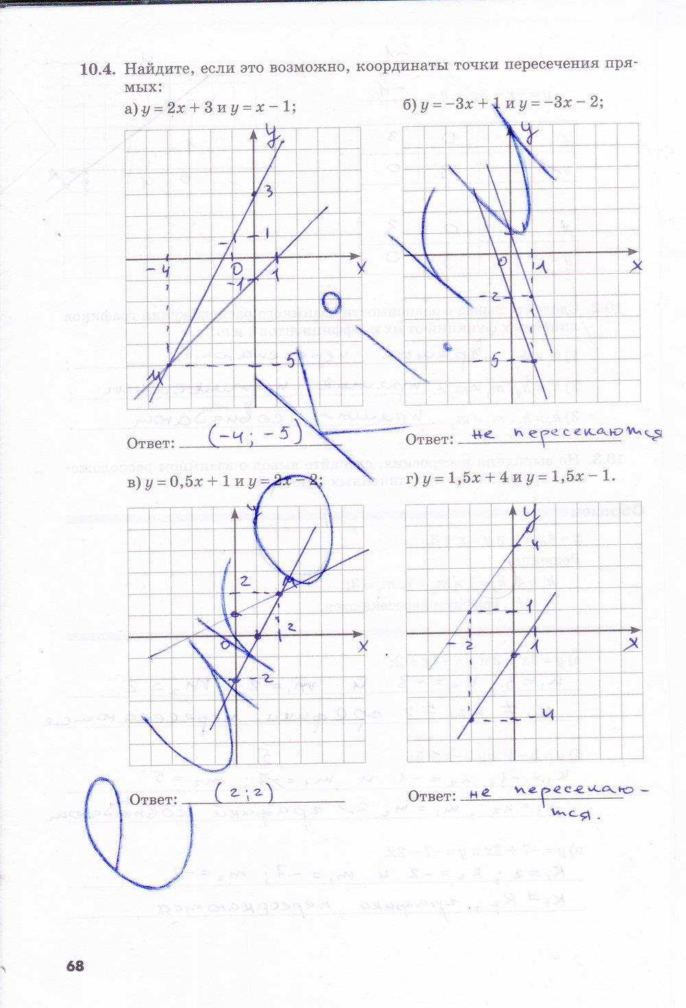 гдз 7 класс рабочая тетрадь часть 1 страница 68 алгебра Зубарева, Мильштейн