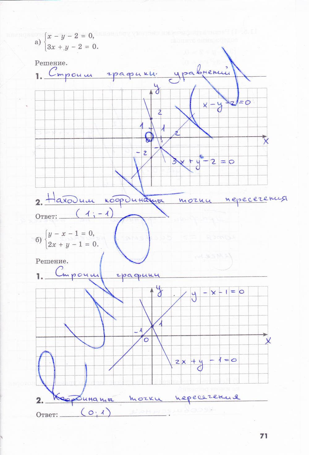гдз 7 класс рабочая тетрадь часть 1 страница 71 алгебра Зубарева, Мильштейн