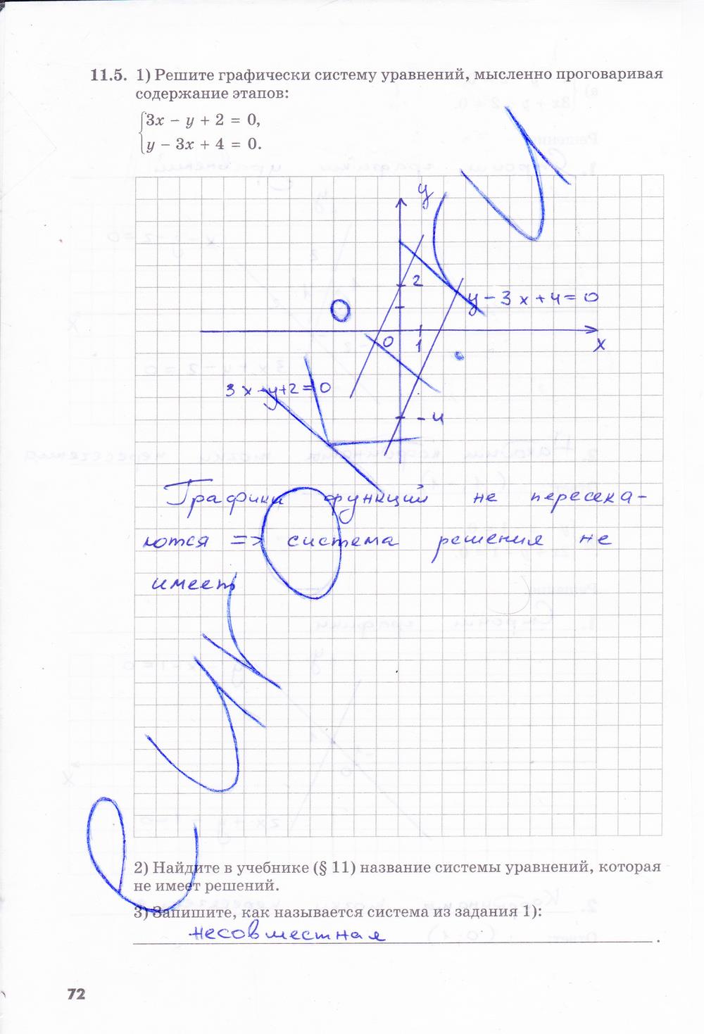 гдз 7 класс рабочая тетрадь часть 1 страница 72 алгебра Зубарева, Мильштейн
