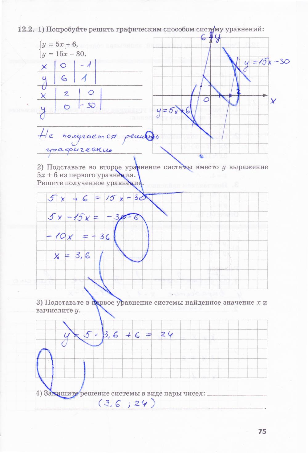 гдз 7 класс рабочая тетрадь часть 1 страница 75 алгебра Зубарева, Мильштейн