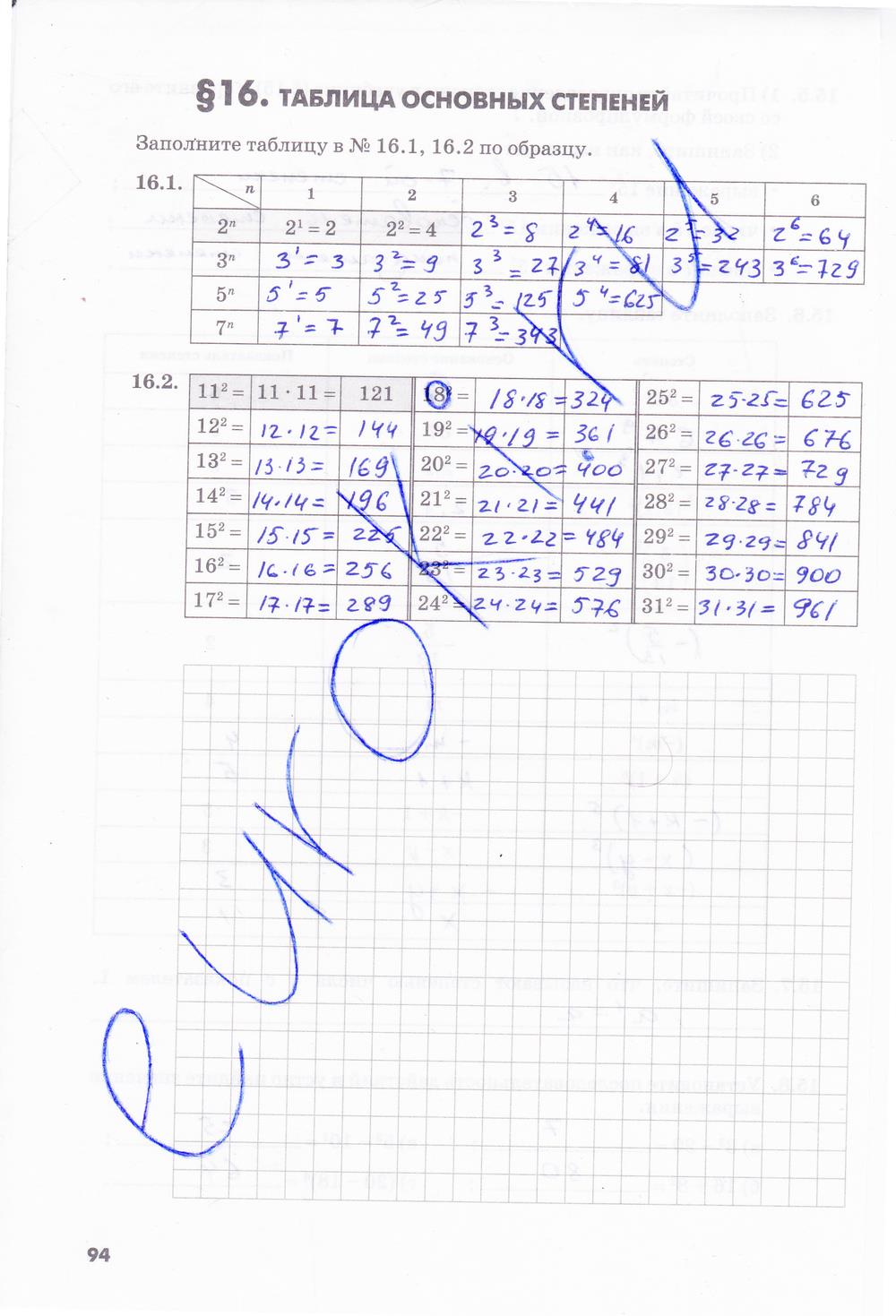 гдз 7 класс рабочая тетрадь часть 1 страница 94 алгебра Зубарева, Мильштейн