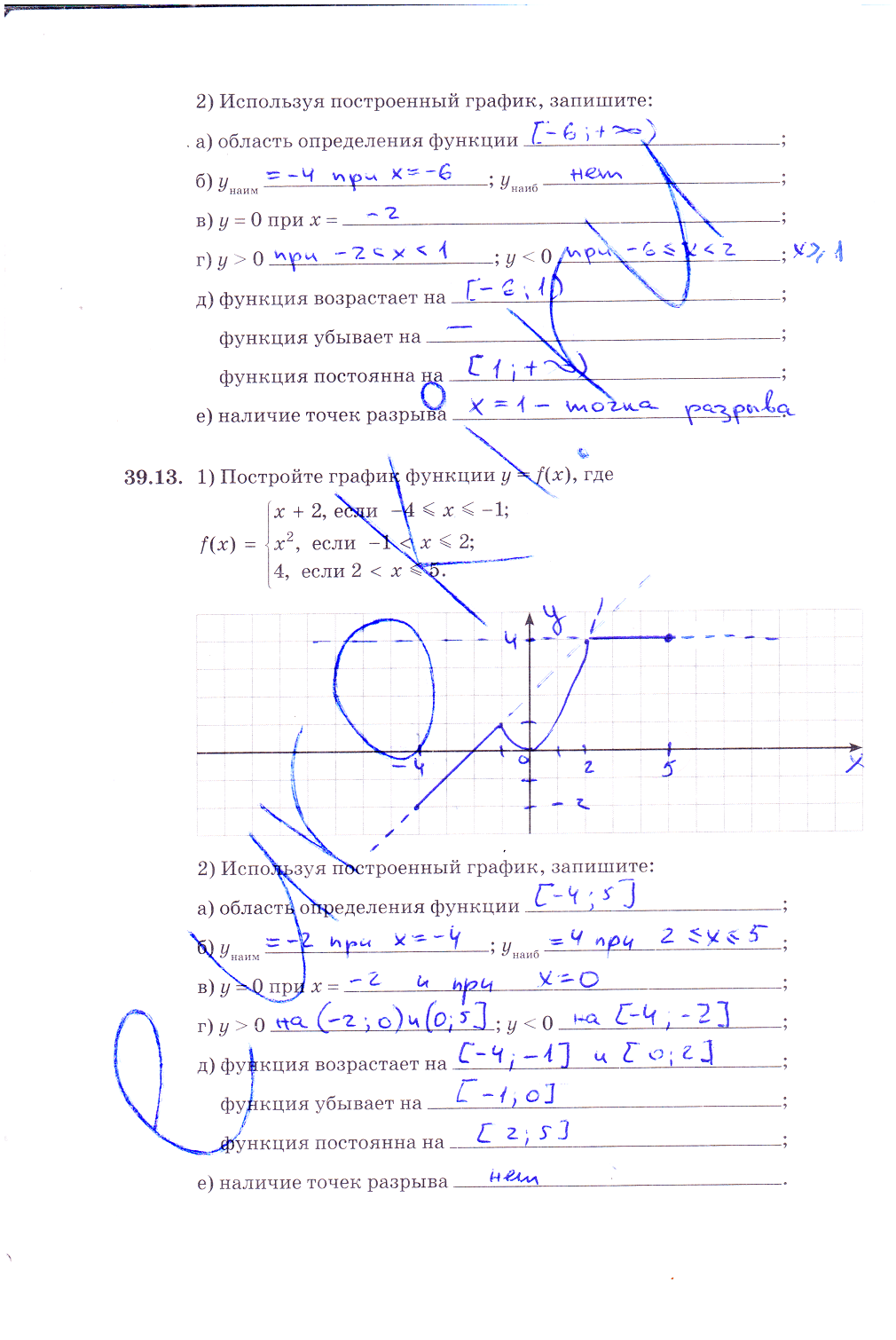 гдз 7 класс рабочая тетрадь часть 2 страница 104 алгебра Зубарева, Мильштейн