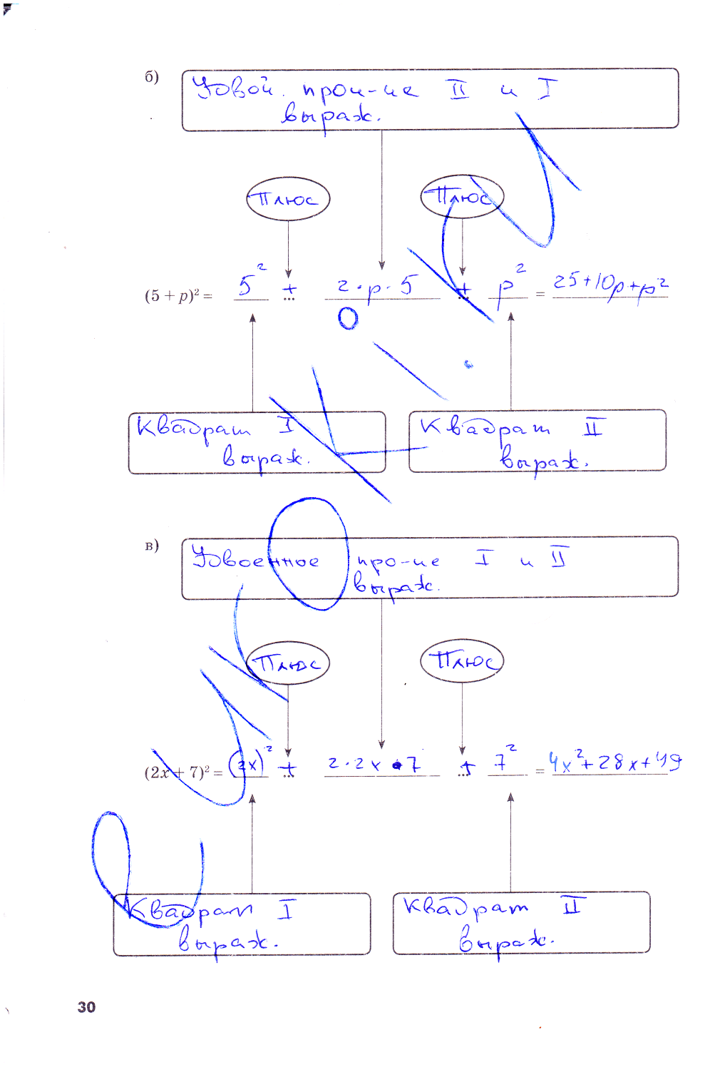гдз 7 класс рабочая тетрадь часть 2 страница 30 алгебра Зубарева, Мильштейн