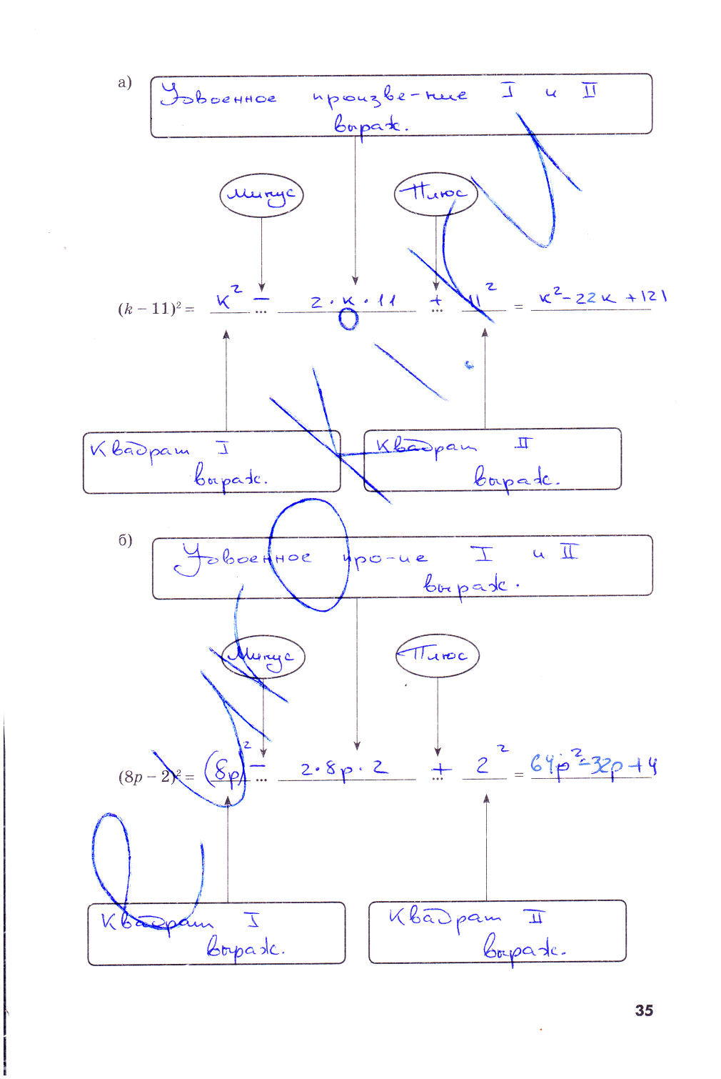 гдз 7 класс рабочая тетрадь часть 2 страница 35 алгебра Зубарева, Мильштейн