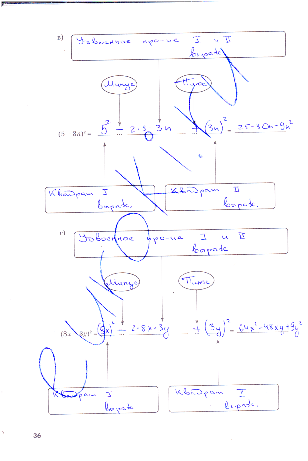 гдз 7 класс рабочая тетрадь часть 2 страница 36 алгебра Зубарева, Мильштейн