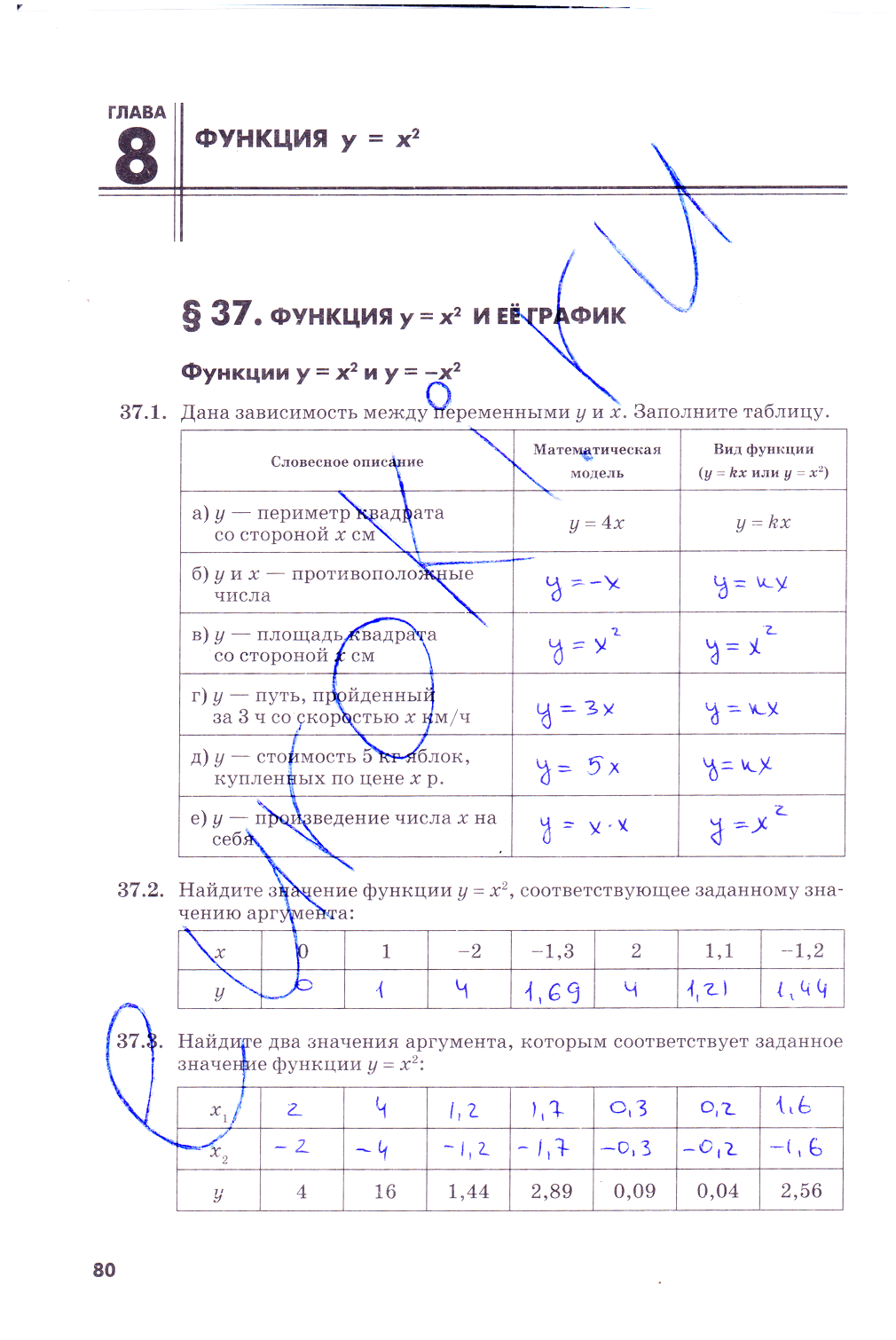 гдз 7 класс рабочая тетрадь часть 2 страница 80 алгебра Зубарева, Мильштейн