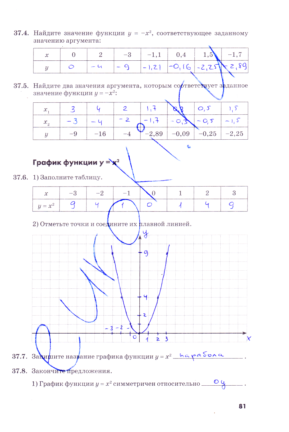 гдз 7 класс рабочая тетрадь часть 2 страница 81 алгебра Зубарева, Мильштейн