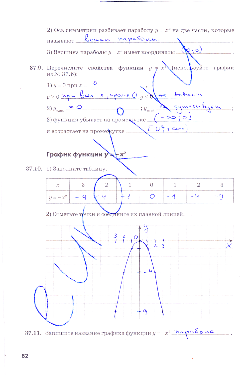 гдз 7 класс рабочая тетрадь часть 2 страница 82 алгебра Зубарева, Мильштейн