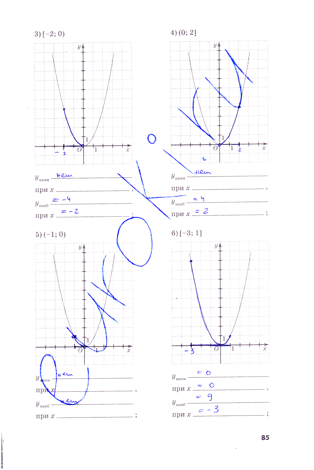 гдз 7 класс рабочая тетрадь часть 2 страница 85 алгебра Зубарева, Мильштейн