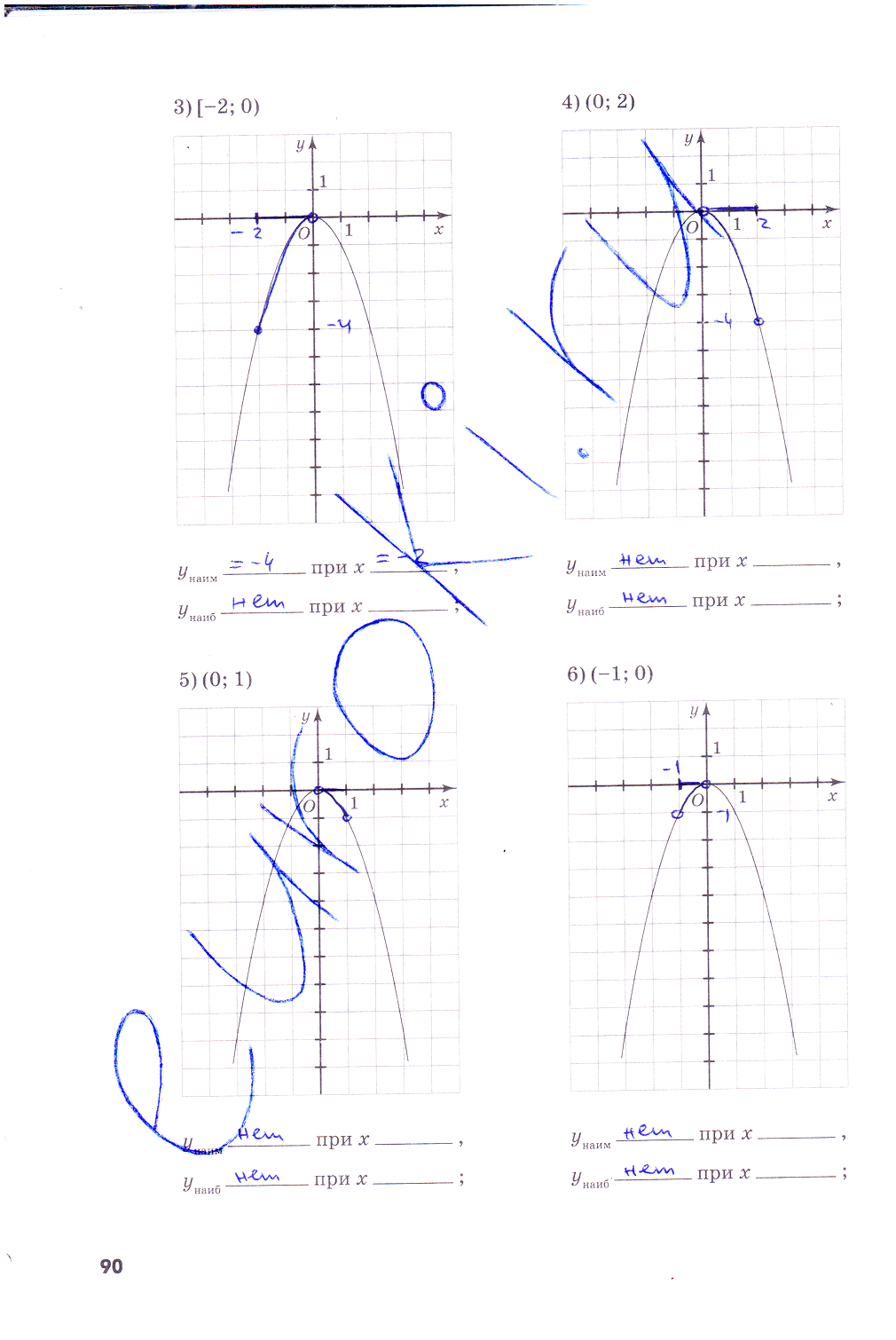 гдз 7 класс рабочая тетрадь часть 2 страница 90 алгебра Зубарева, Мильштейн