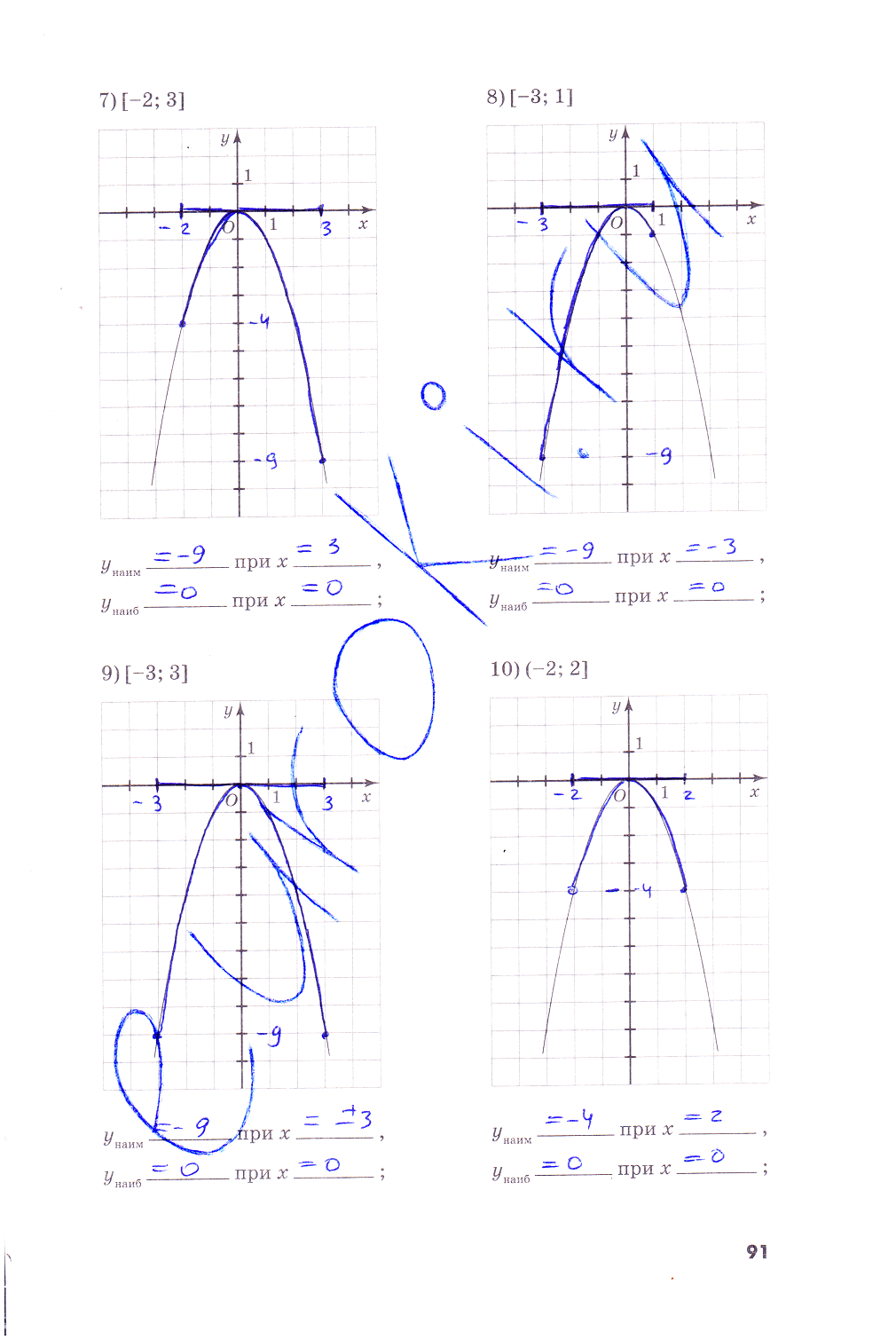 гдз 7 класс рабочая тетрадь часть 2 страница 91 алгебра Зубарева, Мильштейн