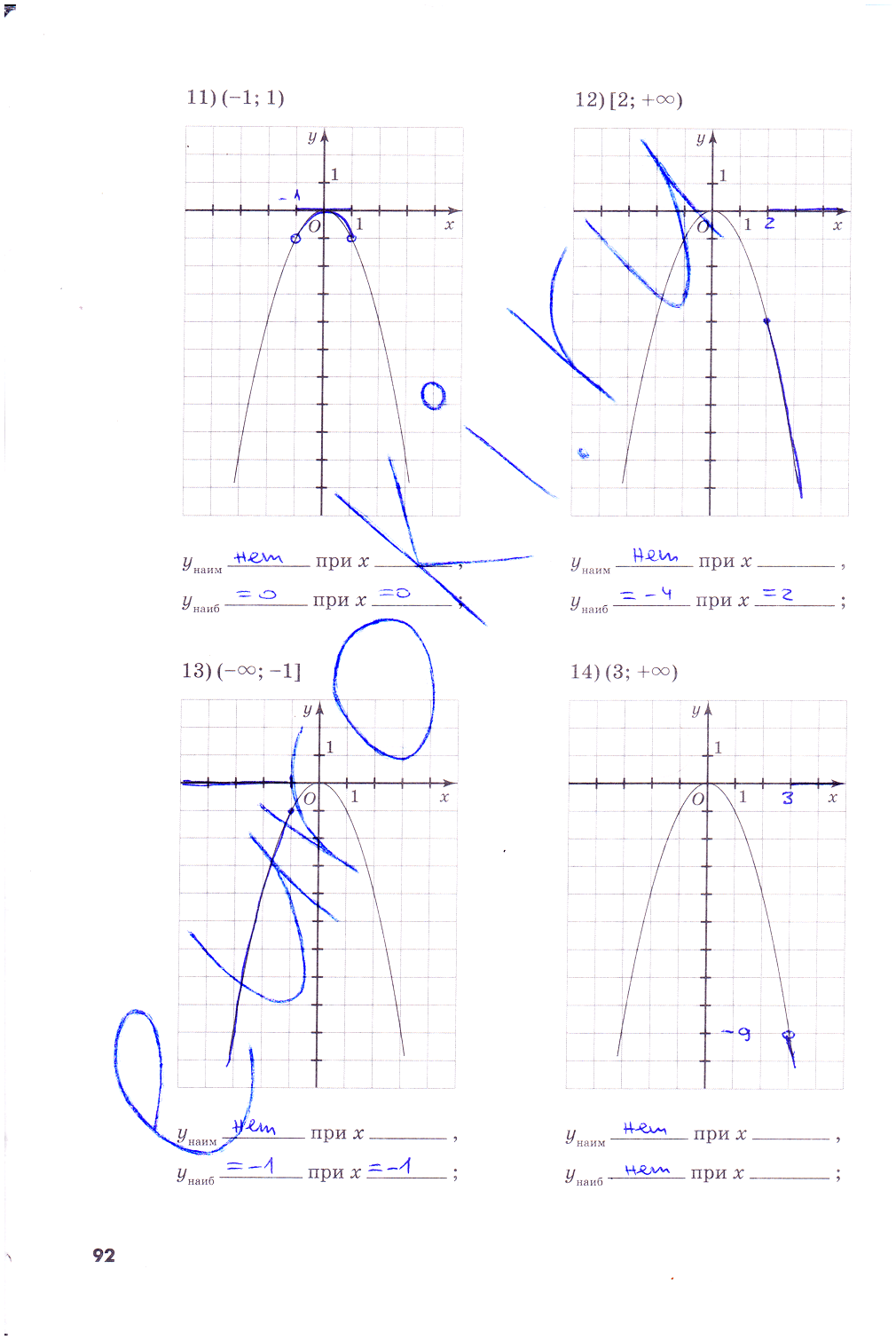 гдз 7 класс рабочая тетрадь часть 2 страница 92 алгебра Зубарева, Мильштейн