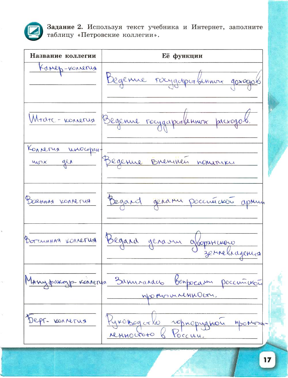 гдз 8 класс рабочая тетрадь страница 17 история Артасов, Данилов