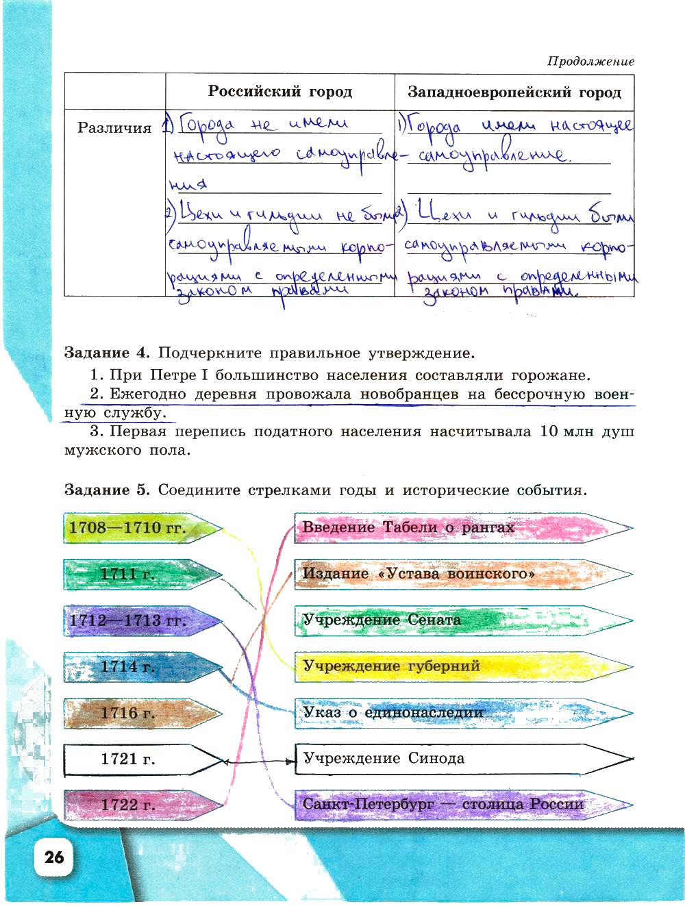 гдз 8 класс рабочая тетрадь страница 26 история Артасов, Данилов