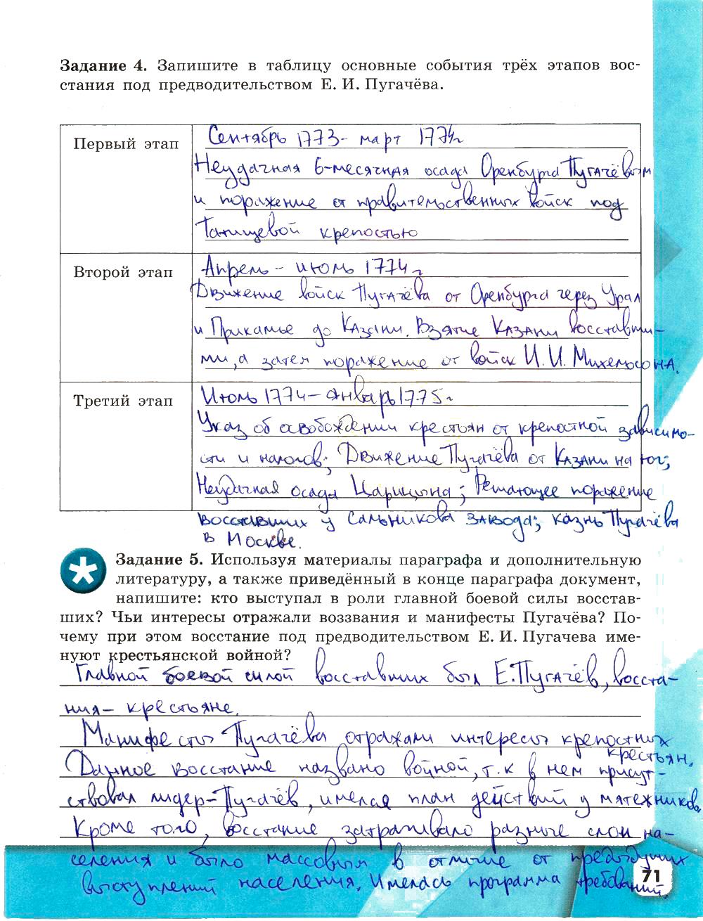 гдз 8 класс рабочая тетрадь страница 71 история Артасов, Данилов