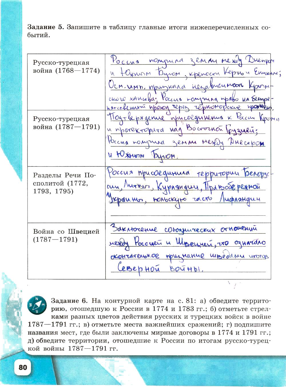 гдз 8 класс рабочая тетрадь страница 80 история Артасов, Данилов