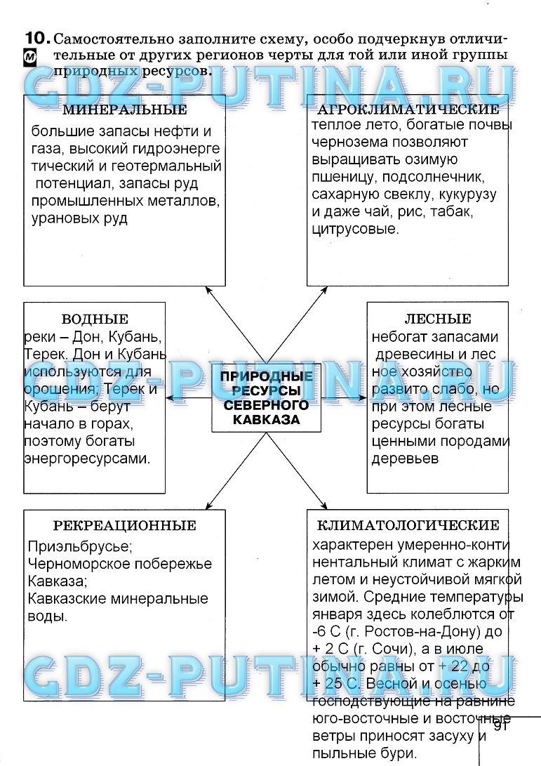 гдз 8 класс рабочая тетрадь страница 91 география Баринова