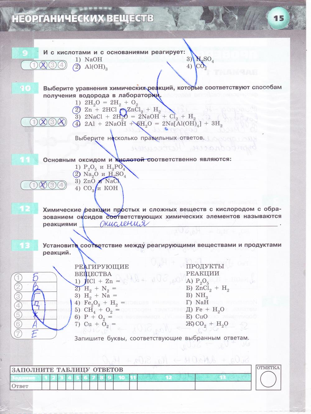 гдз 8 класс тетрадь-экзаменатор страница 15 химия Бобылева, Бирюлина