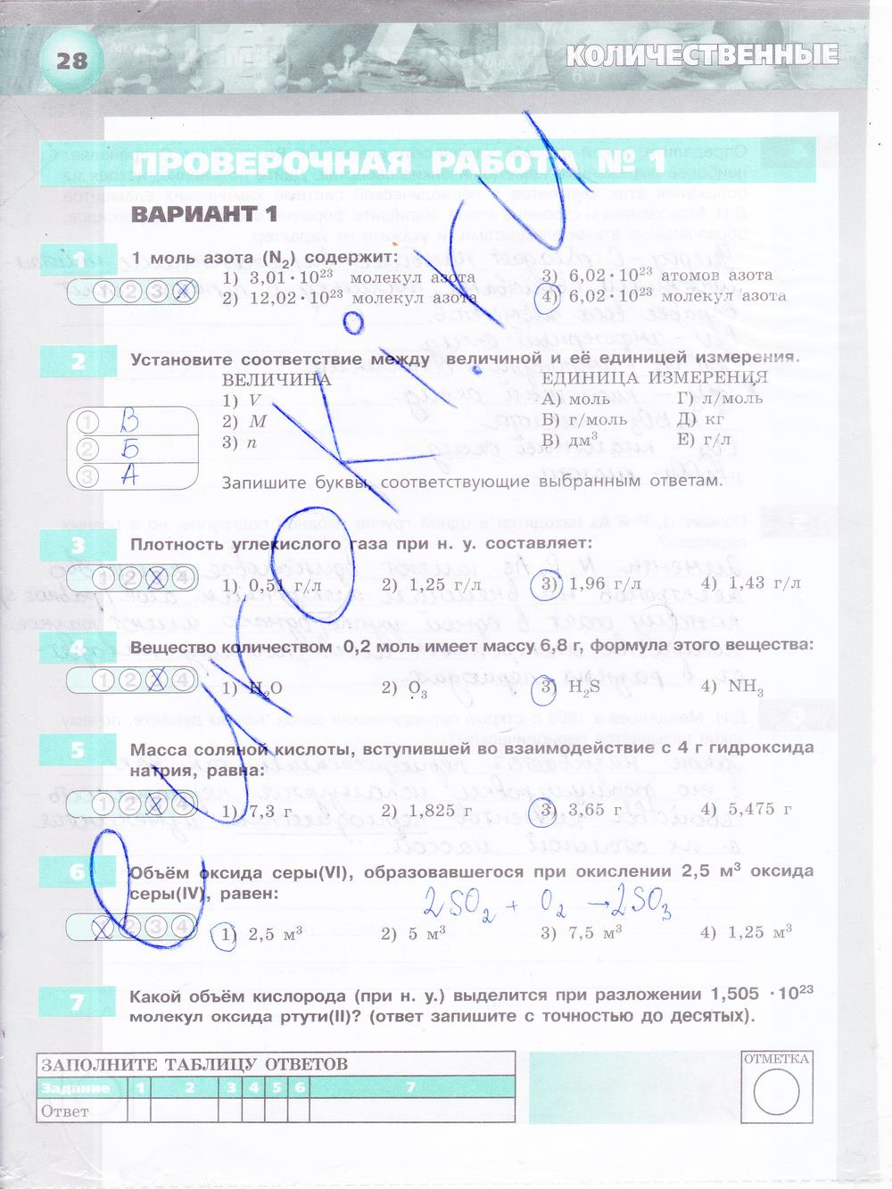 гдз 8 класс тетрадь-экзаменатор страница 28 химия Бобылева, Бирюлина