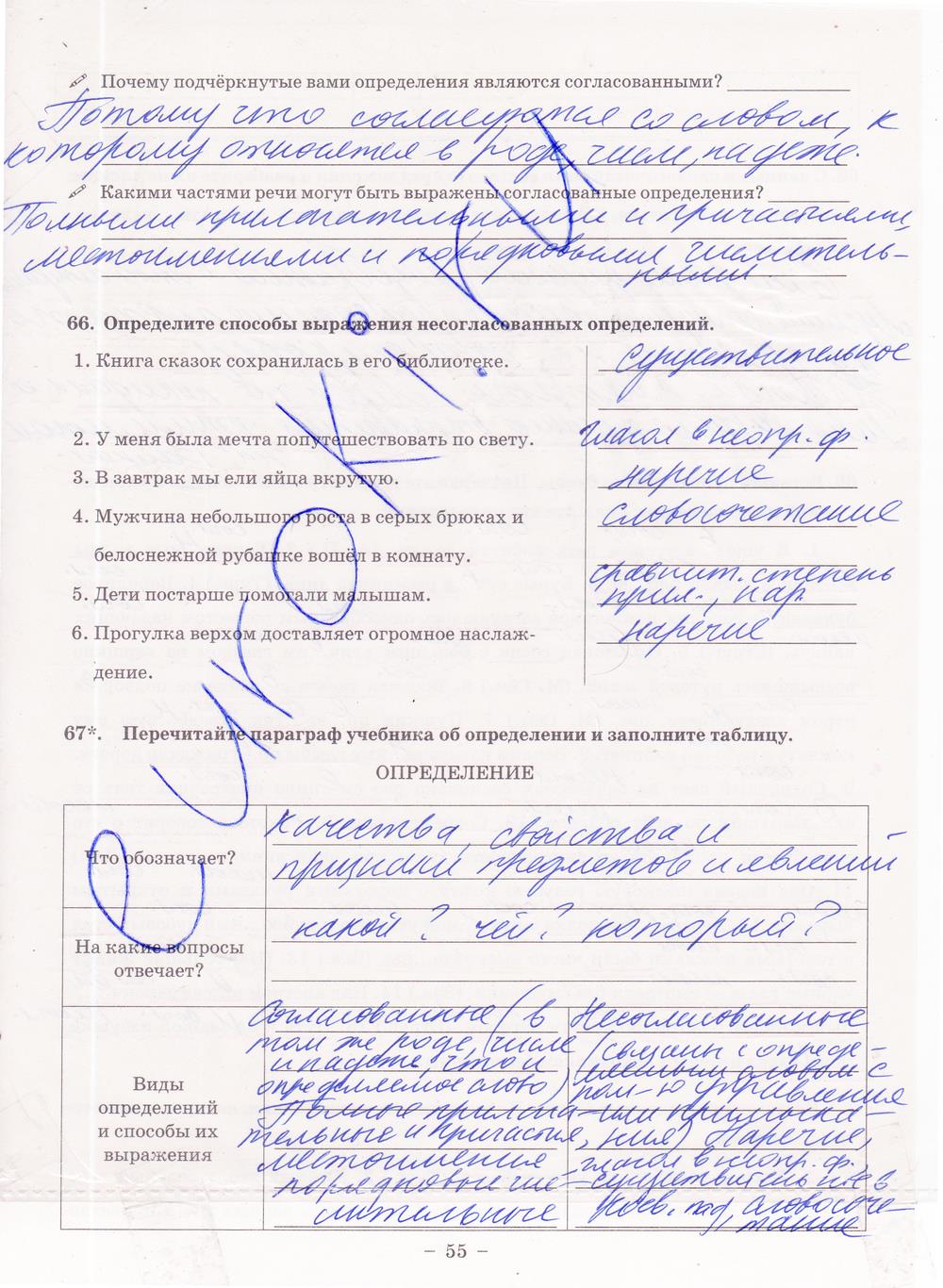 гдз 8 класс рабочая тетрадь часть 1 страница 55 русский язык Богданова
