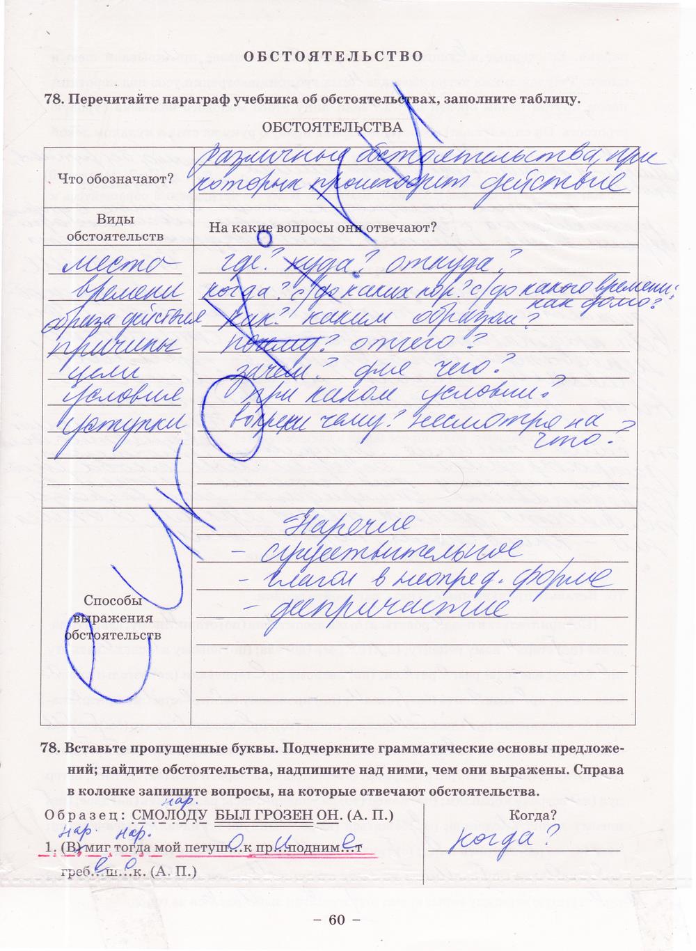 гдз 8 класс рабочая тетрадь часть 1 страница 60 русский язык Богданова