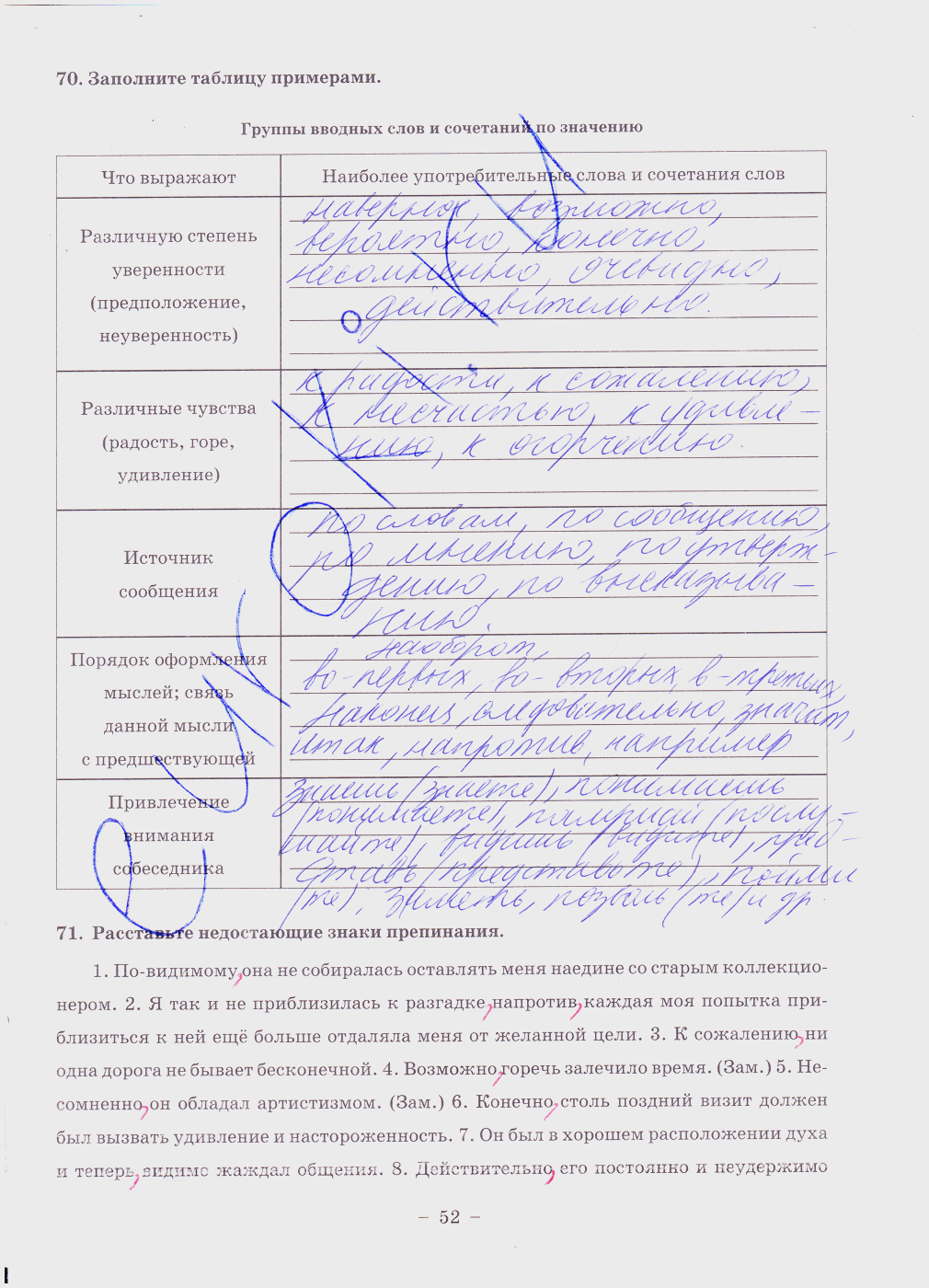 гдз 8 класс рабочая тетрадь часть 2 страница 52 русский язык Богданова