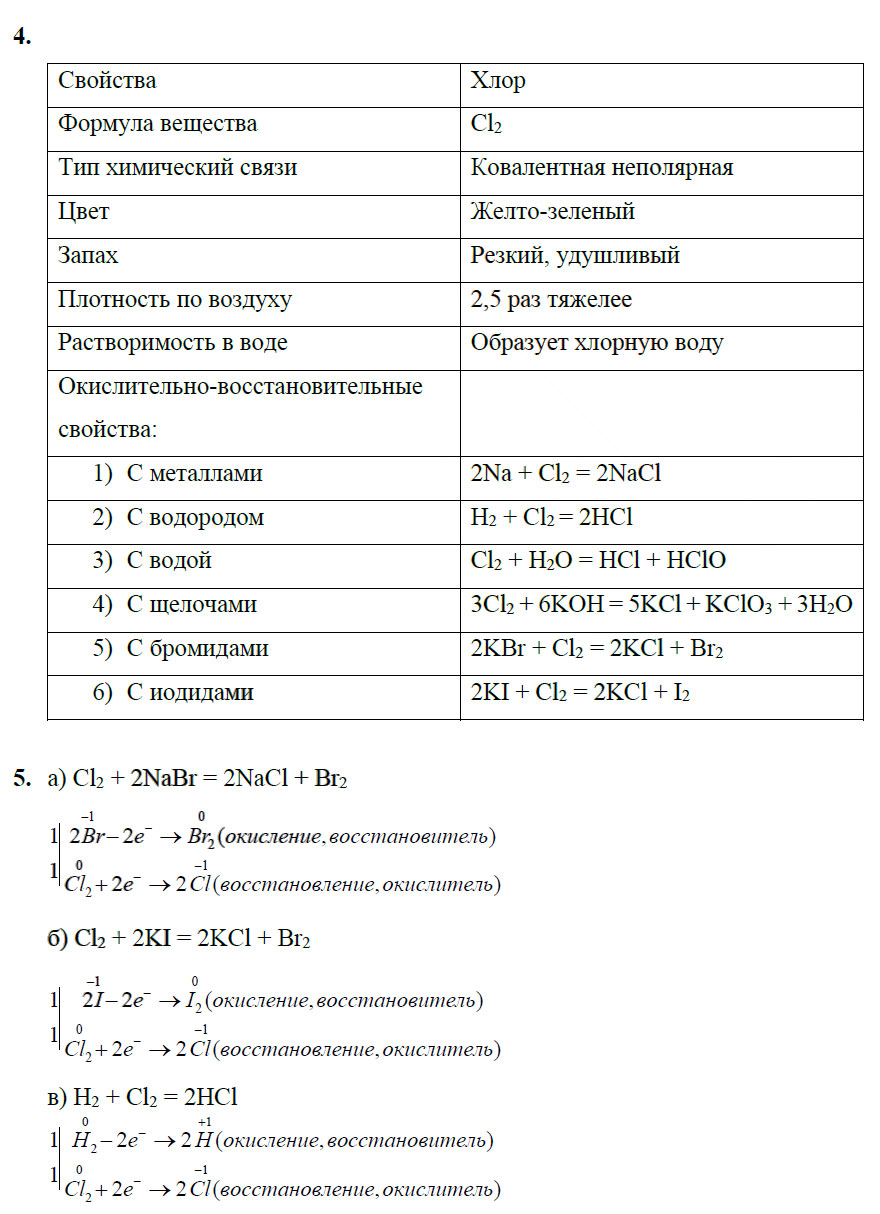 гдз 8 класс рабочая тетрадь страница 141 химия Боровских