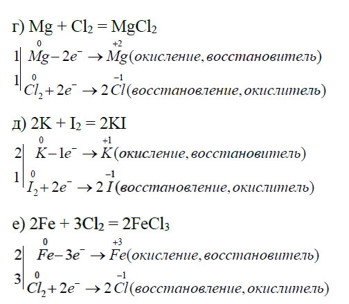 гдз 8 класс рабочая тетрадь страница 142 химия Боровских