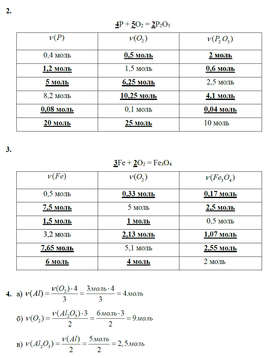 гдз 8 класс рабочая тетрадь страница 43 химия Боровских